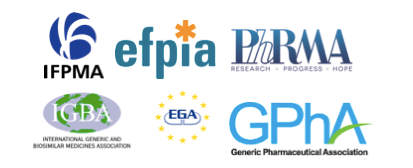 Global Pharmaceutical Associations