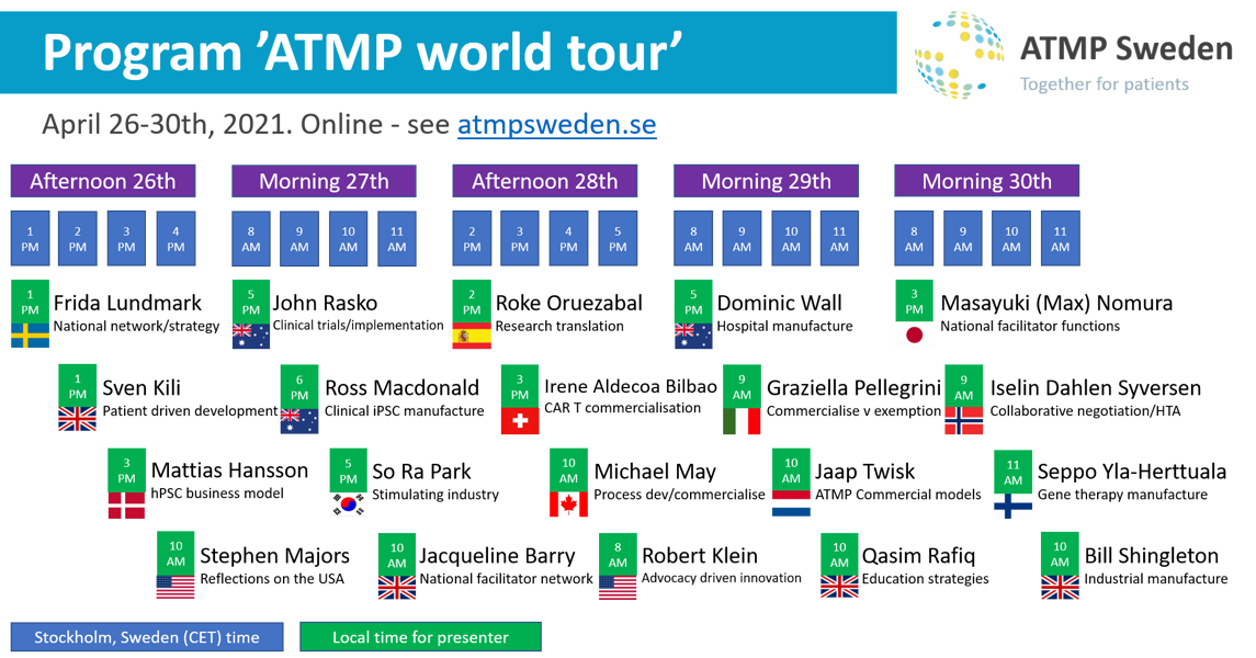 ATMP world tour